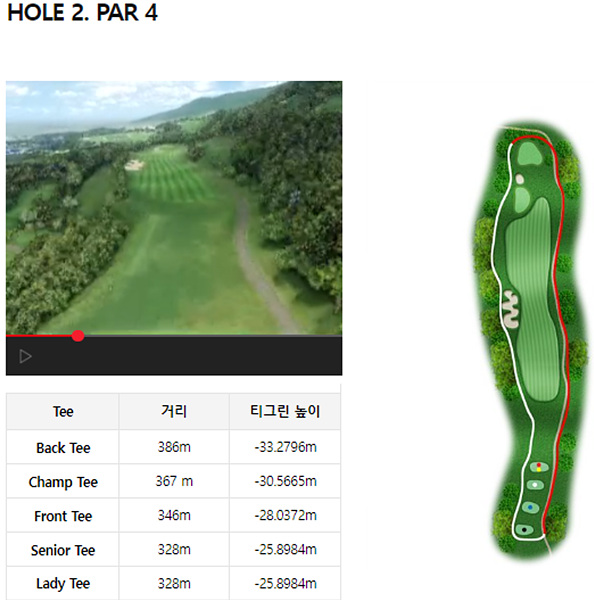 김해CC_2번홀_코스