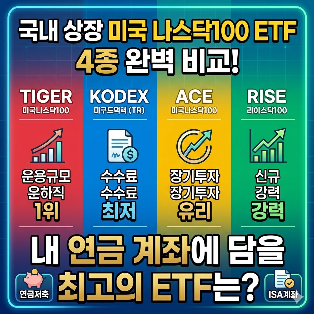 ISA 계좌