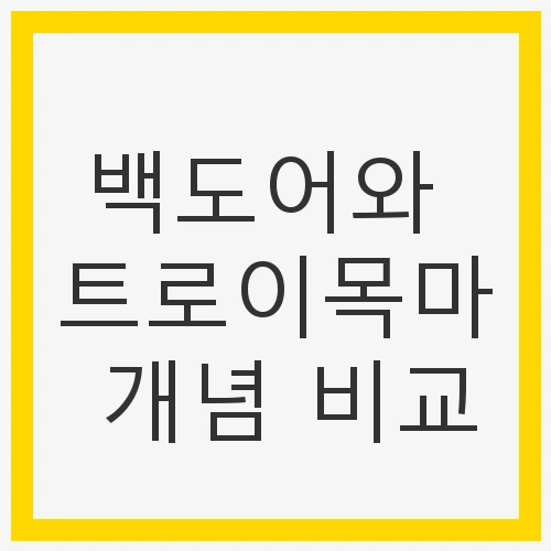 백도어와 트로이목마