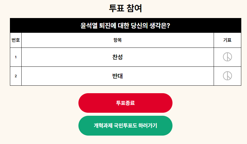 윤석열 퇴진 국민투표 바로가기