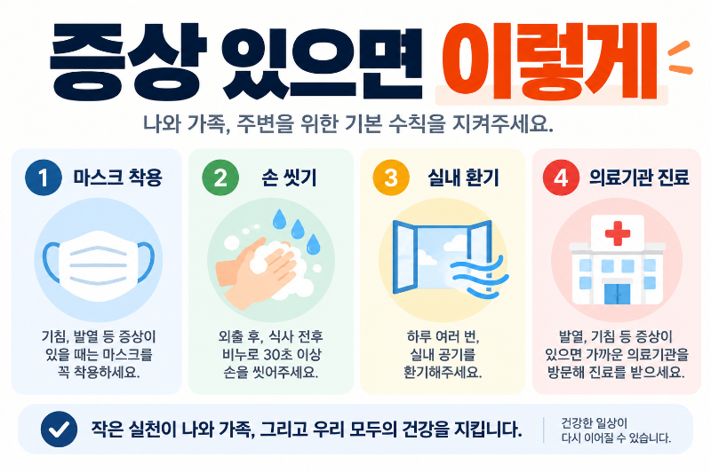 독감 코로나 동시 유행 시 호흡기감염병 예방수칙
