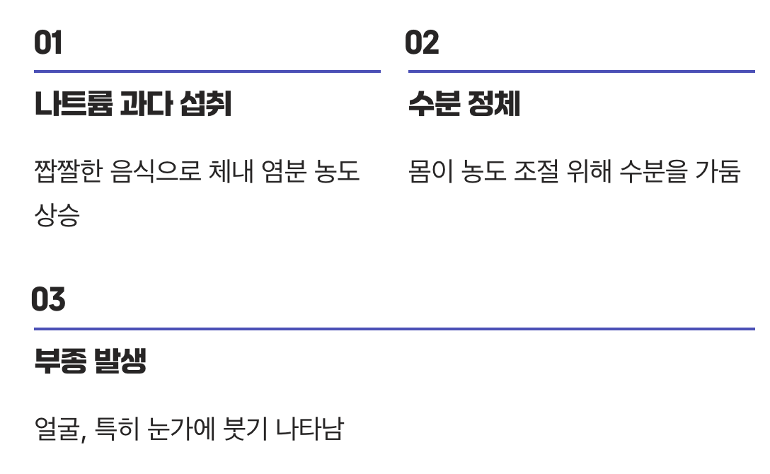 퉁퉁 부은 얼굴의 진짜 범인