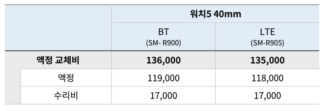 갤럭시-워치5-액정교체비용