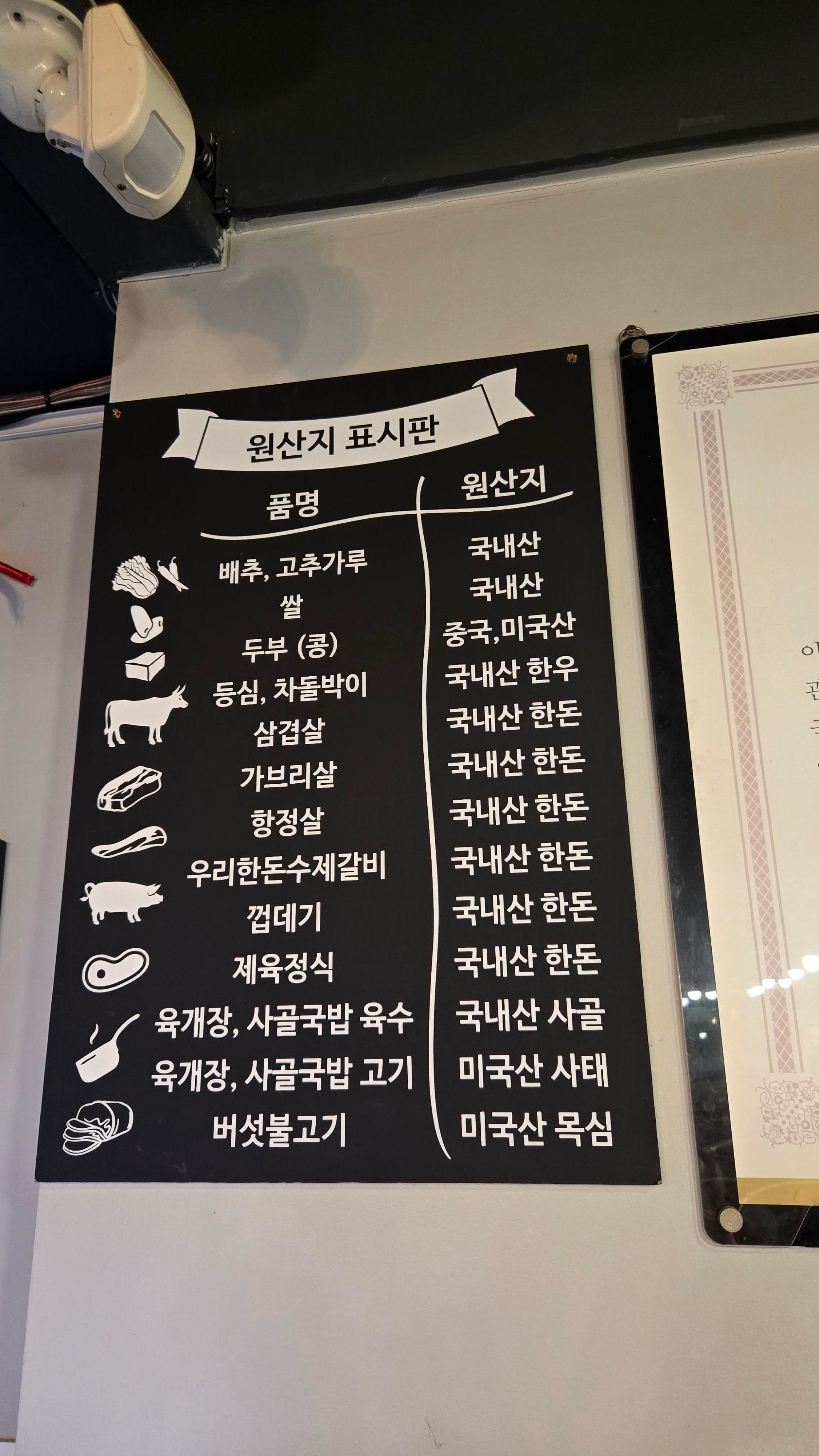 선한 고기와 다양한 밑반찬이 어우러져 많은 손님들이 꾸준히 찾는 이유