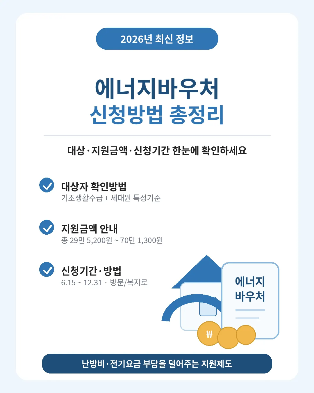 2026 에너지바우처 대상 지원금액 신청기간 핵심 요약
