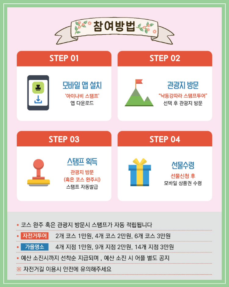 참여 방법 설명 사진