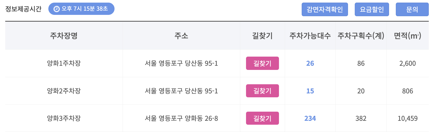 양화 한강 주차장