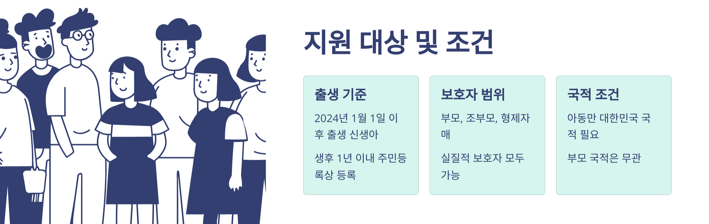 첫만남 이용권 신청방법(사용처, 지급, 잔액조회)