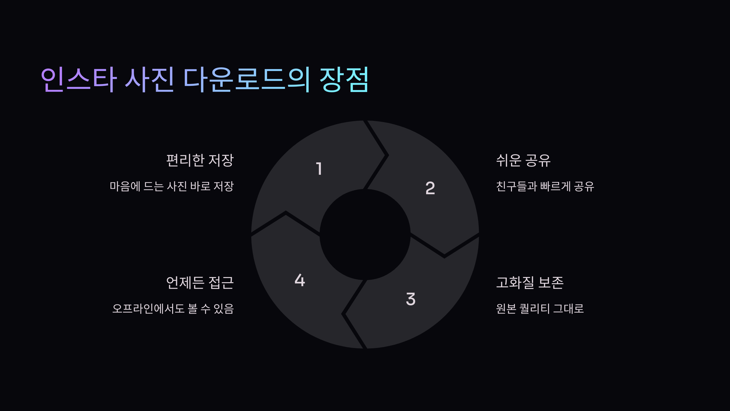 장점