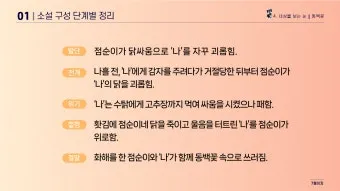 동백꽃 줄거리 김유정 단편소설 춘천_20