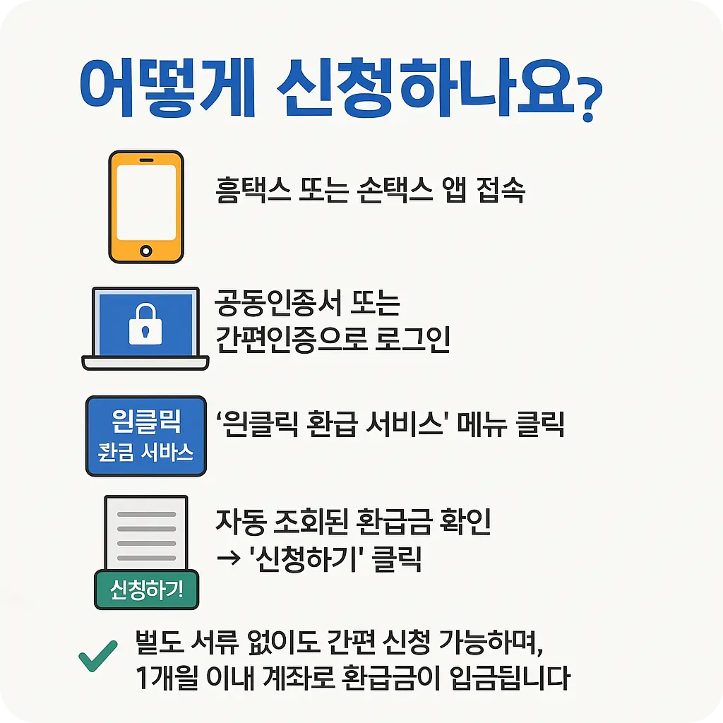 원클릭-환급-서비스