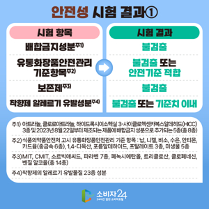 염색 샴푸