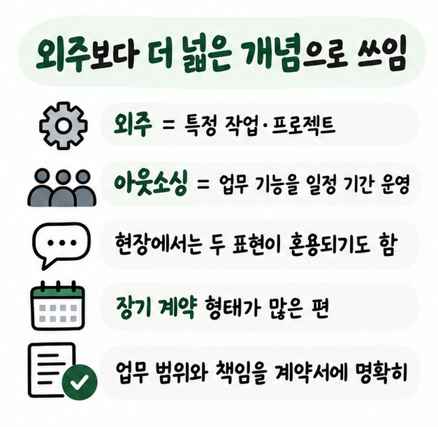 외주는 특정 프로젝트 중심, 아웃소싱은 업무 기능을 일정 기간 맡기는 개념으로 이해할 수 있다는 비교 카드