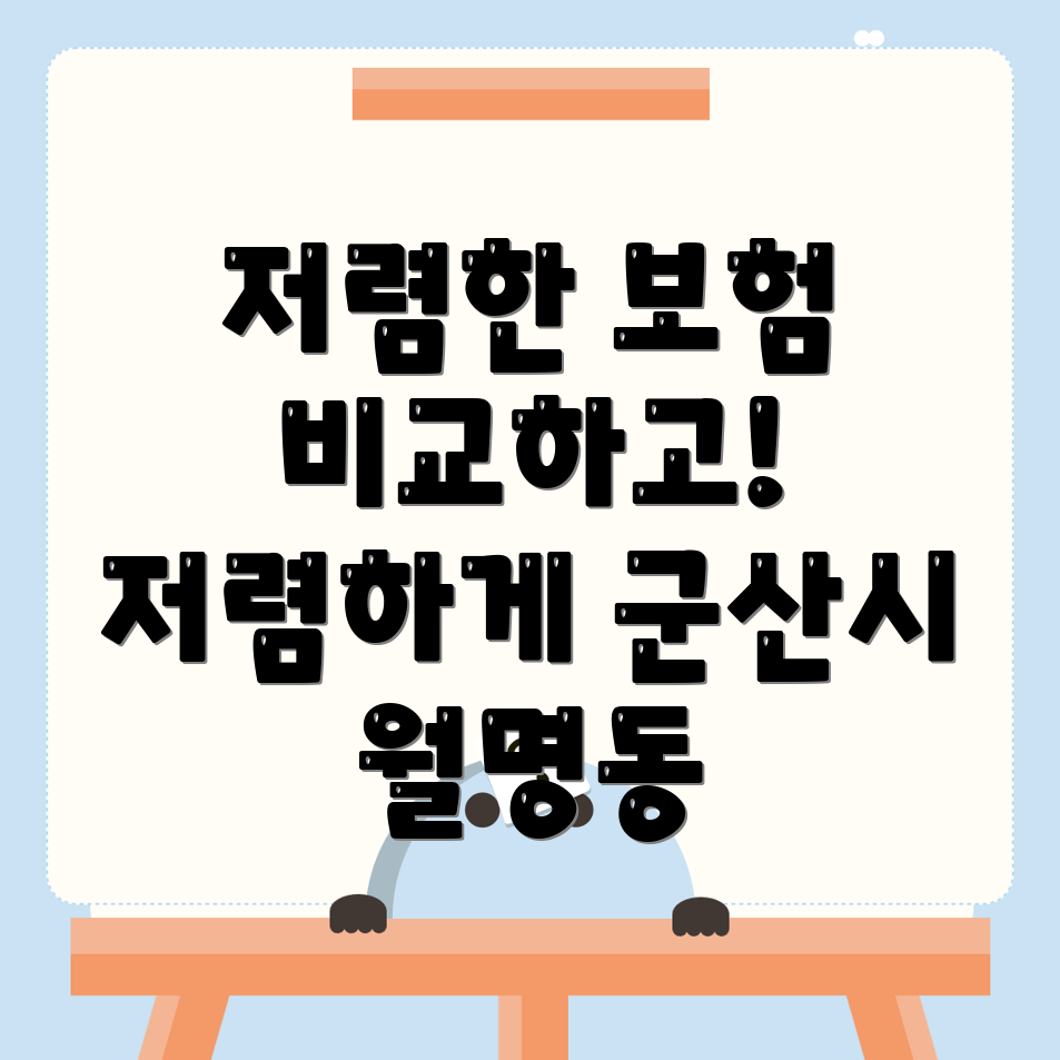 자동차보험