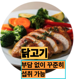 비타민K 많은 닭고기