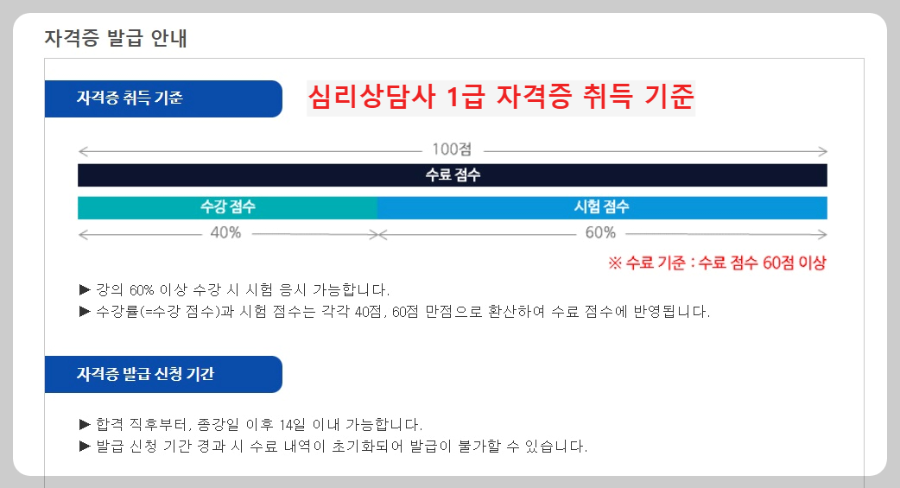심리상담사-1급-취득-기준