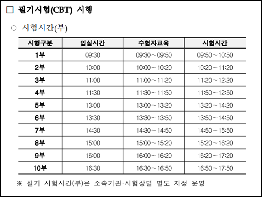 지게차운전기능사 필기시간