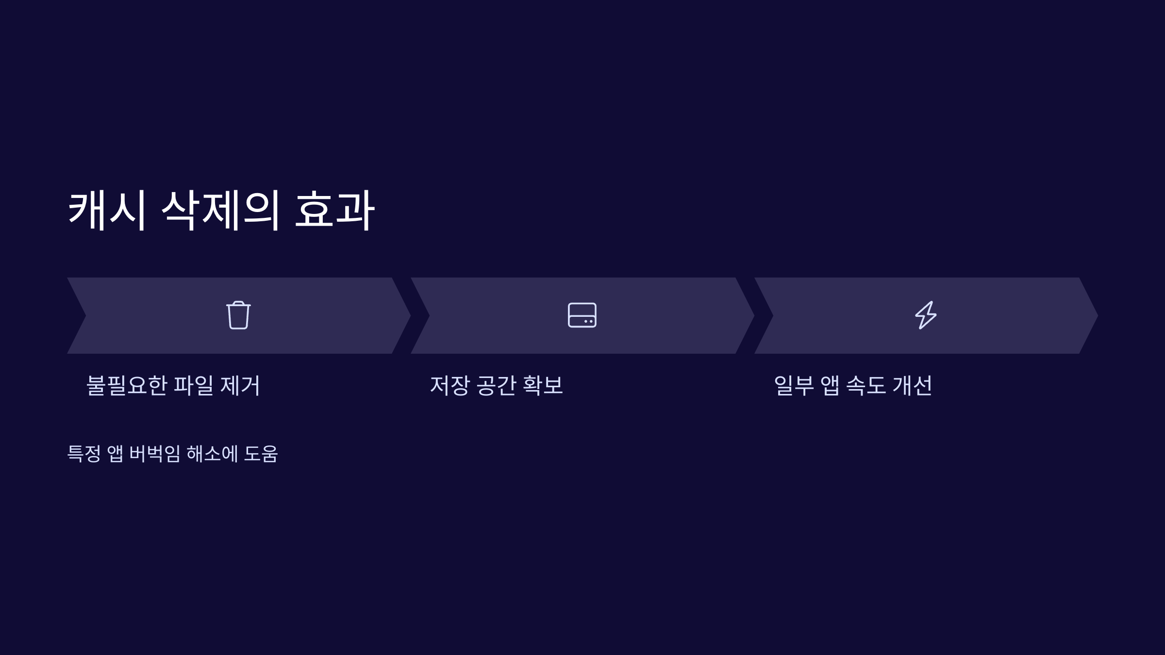 캐시-삭제-효과