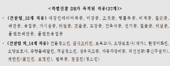 산업재해 업무상질병 근로자권리 산재개편안 특별진찰간호솨 역학조사 산재처리단축 사회안전망