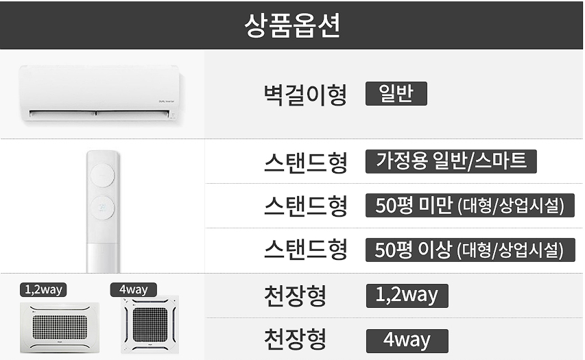 에어컨 청소 업체 비교
