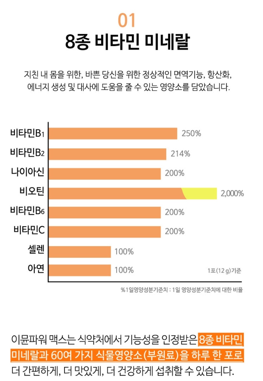 유퀴즈-서인영-비타민-이뮨파워-맥스