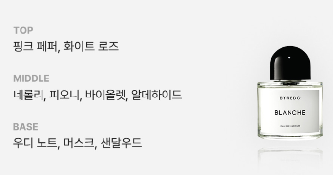 비서진 예능 한지민 향수 바이레도 블랑쉬