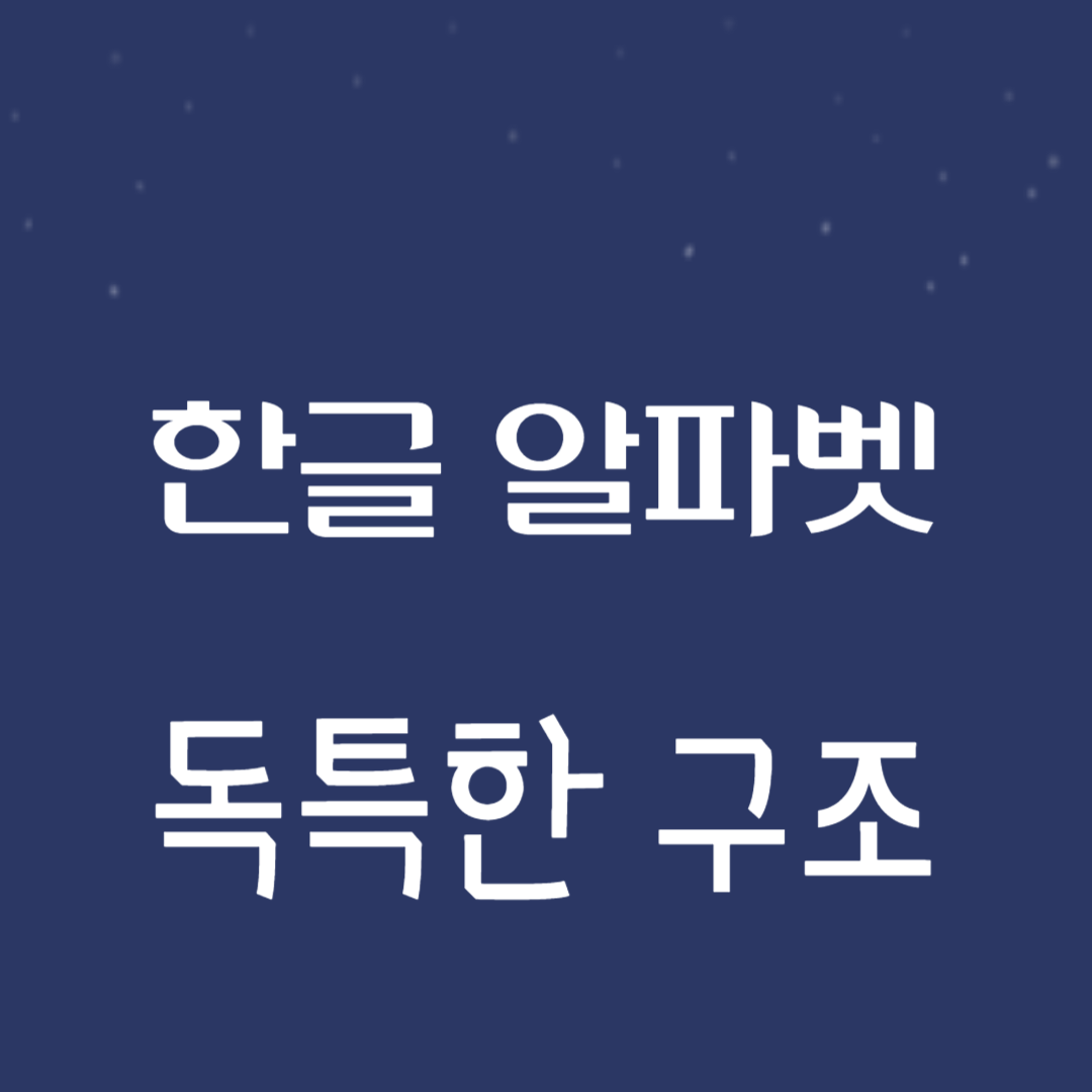 The Unique Structure of the Korean Alphabet