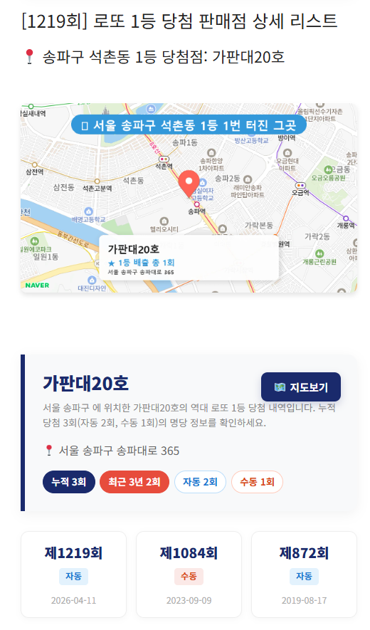 송파구 '가판대20호'