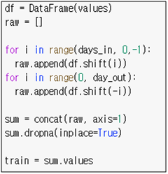 XGBoost 데이터 변형