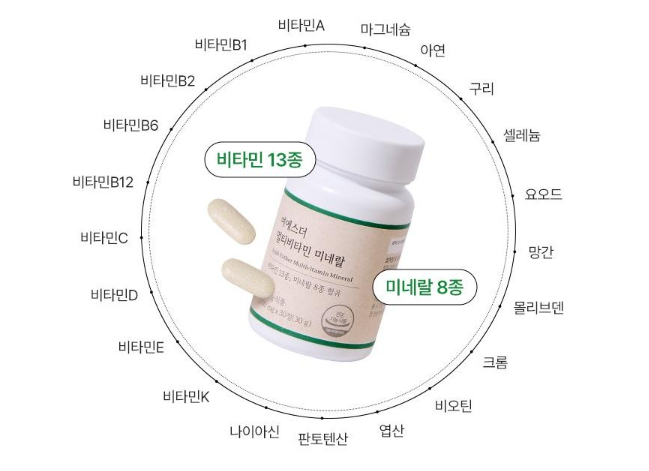 여에스더 멀티비타민 미네랄: 바쁜 당신을 위한 활력 충전