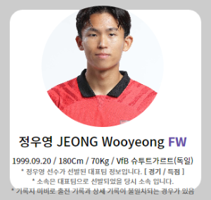 정우영