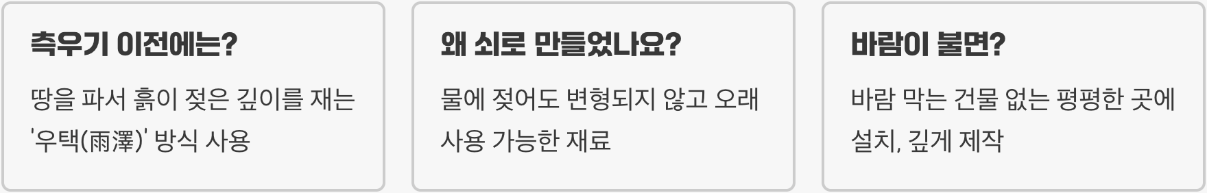 5분 만에 이해하는 측우기의 과학적 원리 (강우량 측정)