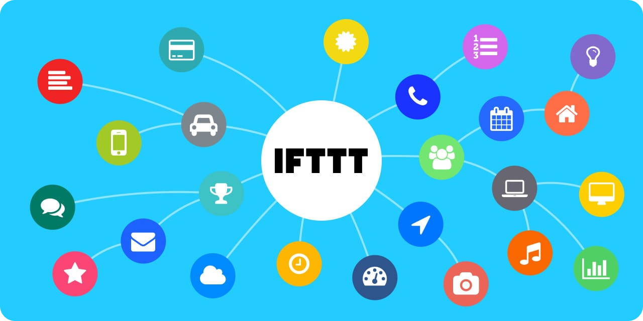 IFTTT