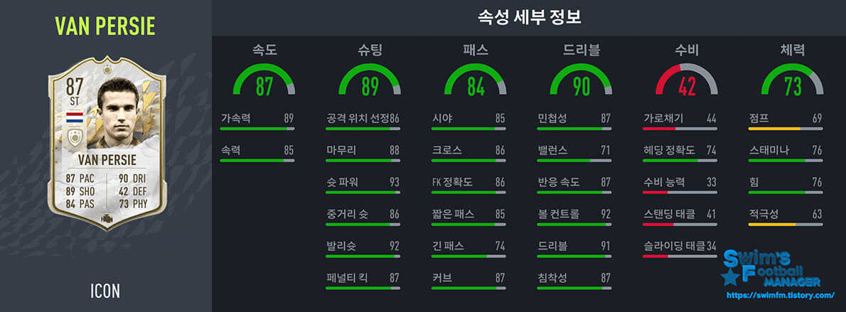 피파22_로빈 반 페르시.jpg