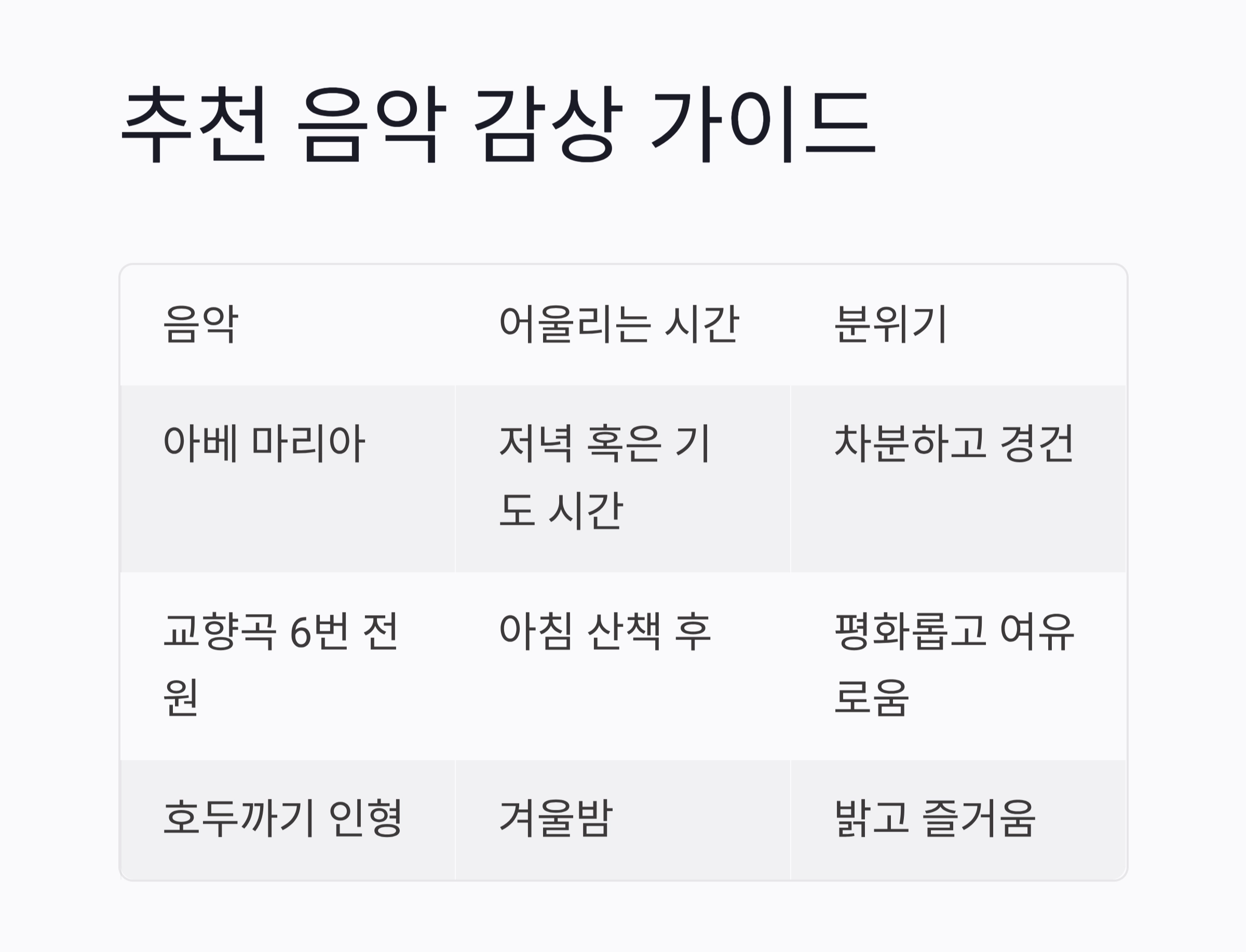 마음을 울리는 추억 소환 클래식 음악 추천