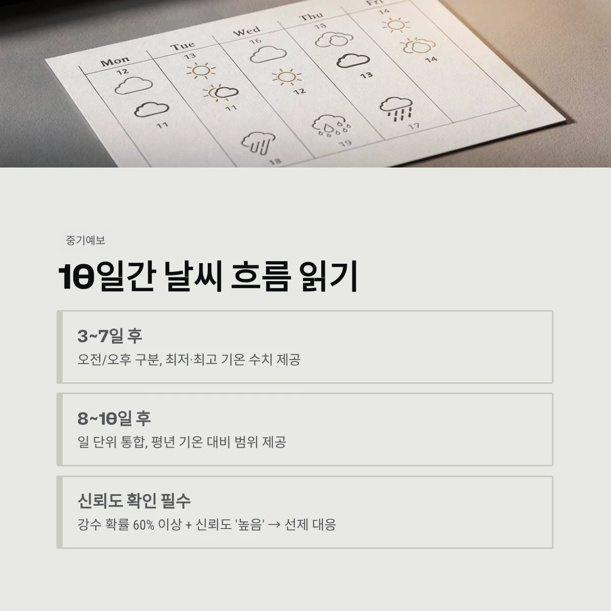 10일간 날씨 흐름 읽기