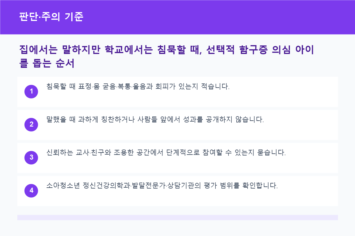 집에서는 말하지만 학교에서는 침묵할 때, 선택적 함구증 의심 아이를 돕는 순서 판단&middot;주의 기준 정보 이미지