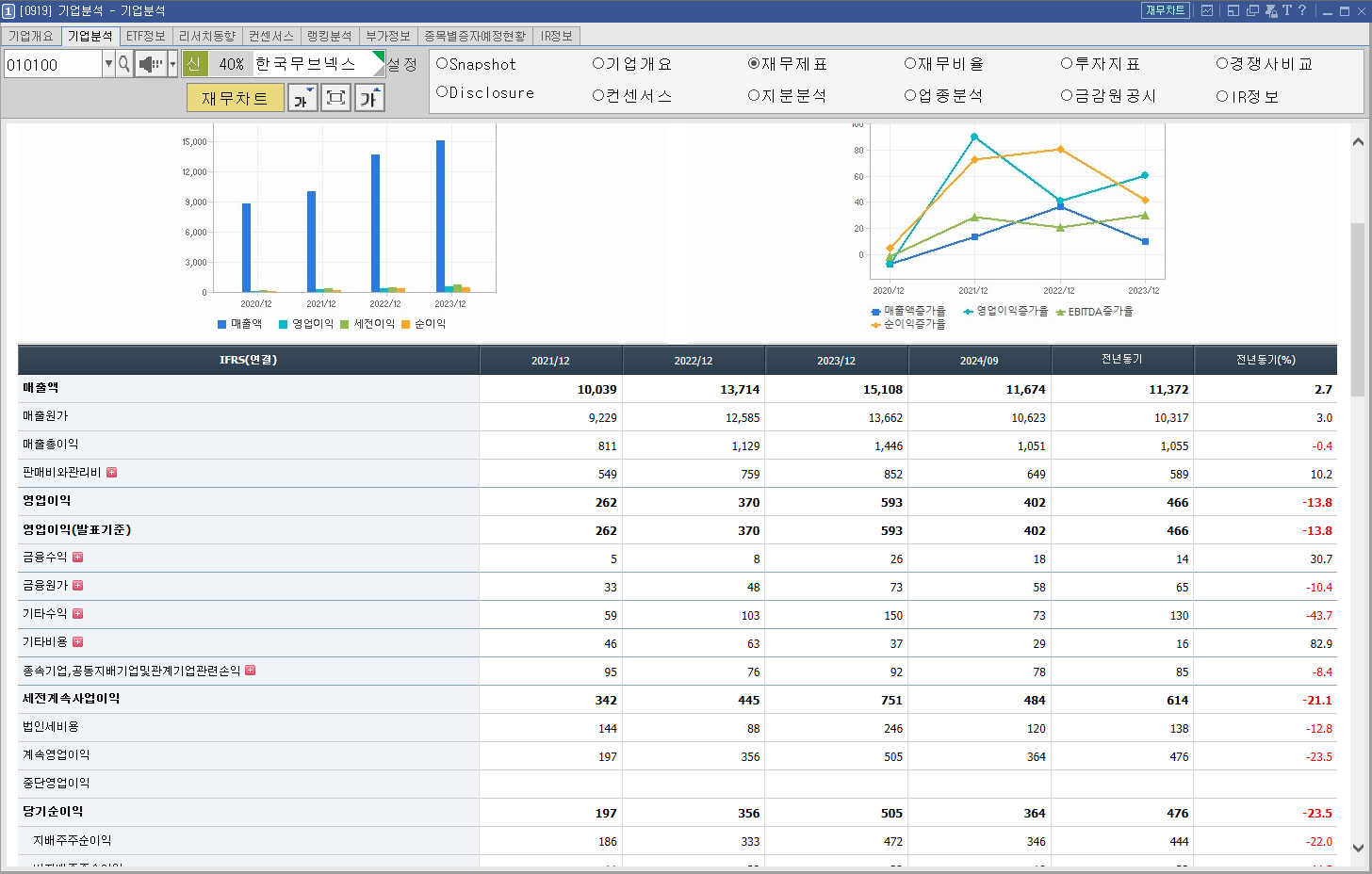 한국무브넥스 주가 로봇 관련주