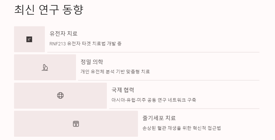 모야모야병이란? 원인, 증상, 치료 및 관리(수술 및 좋은음식)