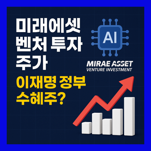 미래에셋 벤처 투자 주가 수혜주로 주목받는 이유