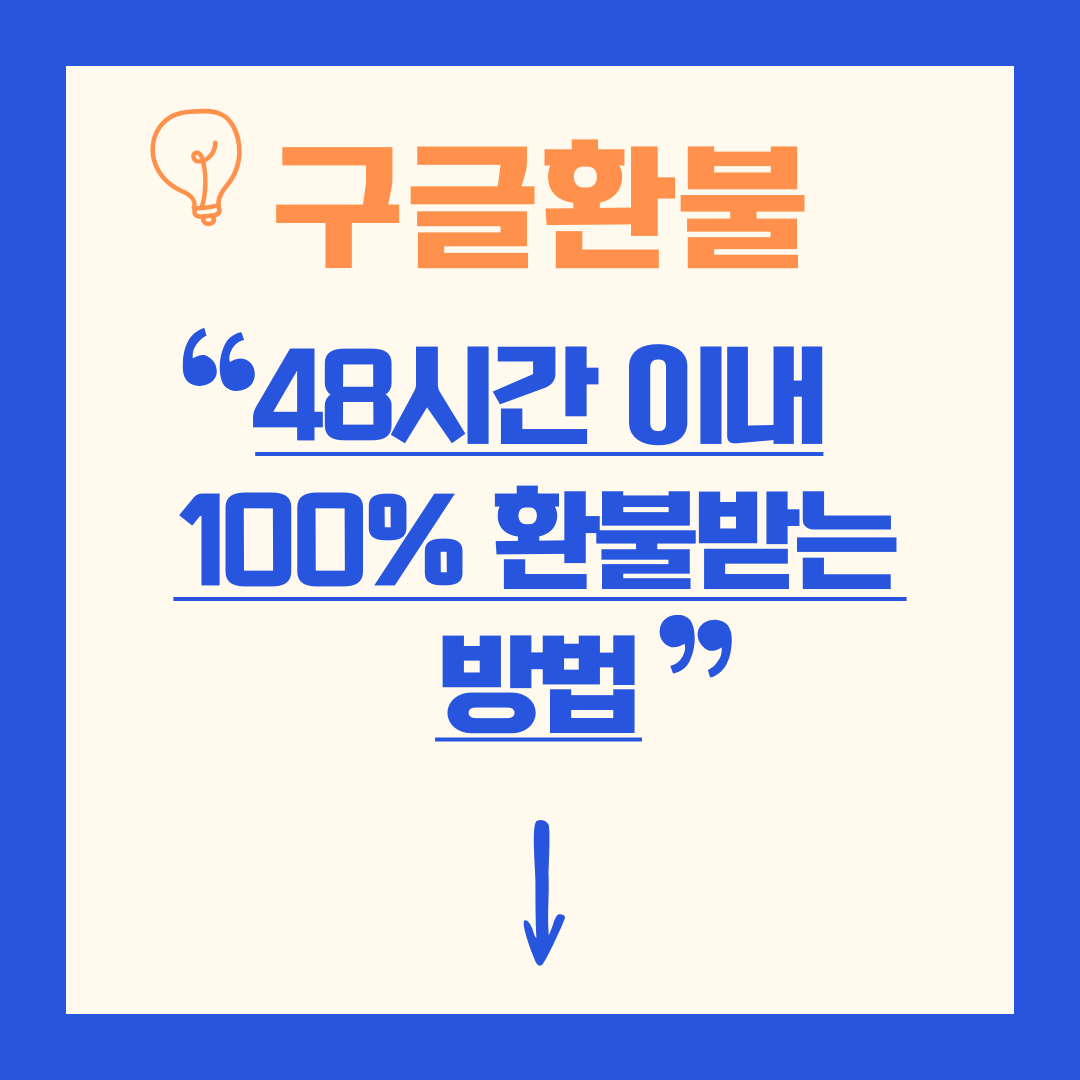 '구글 플레이, 정기구독 환불: 48시간 이내 100% 환불받는 방법' 그래픽 이미지