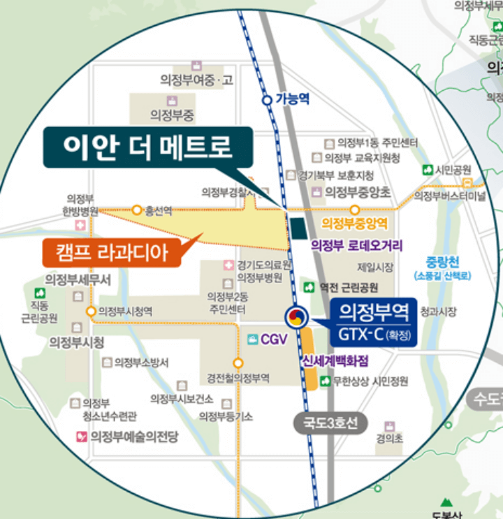 입지