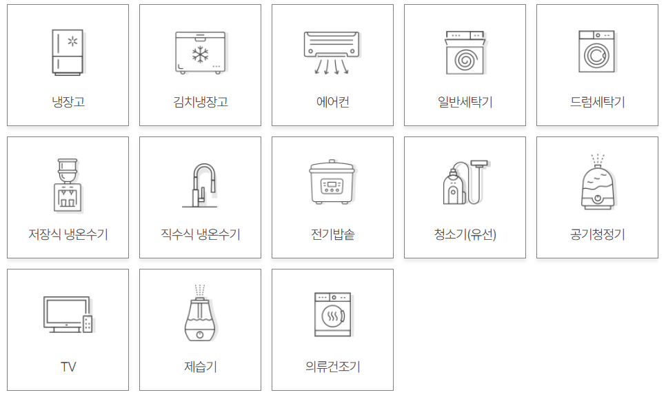 한전 고효율 가전제품 구매비용 지원사업 대상자 신청방법