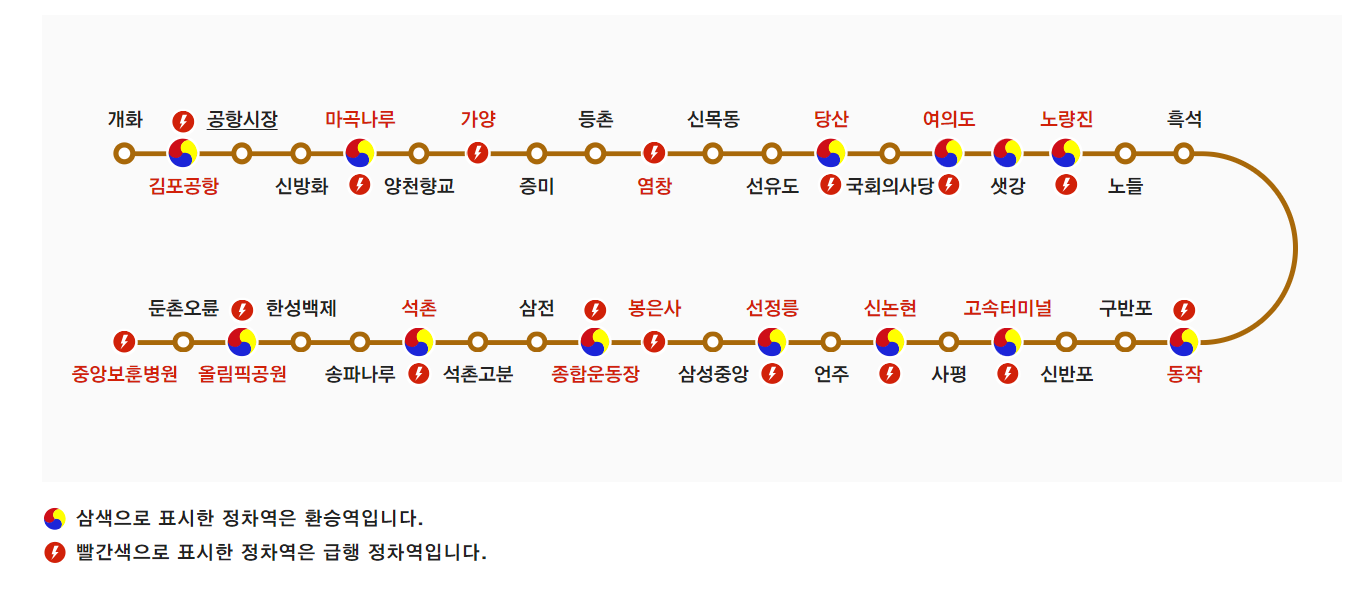 9호선 급행 정차역