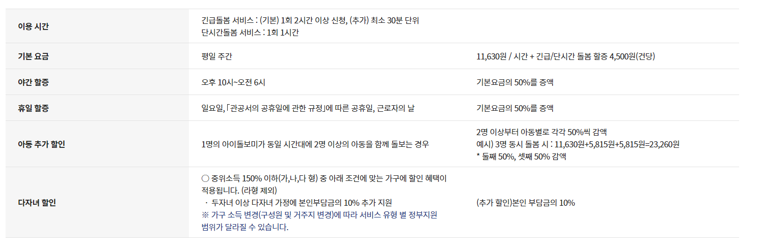 아이돌봄서비스