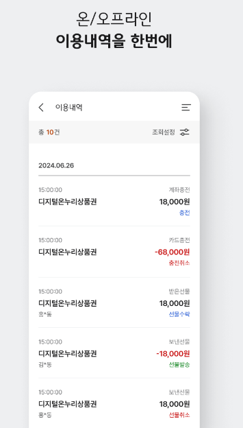 2025 온누리 상품권 환급 최대 20% 할인 사용처 