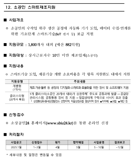 소상공인 스마트제조 지원