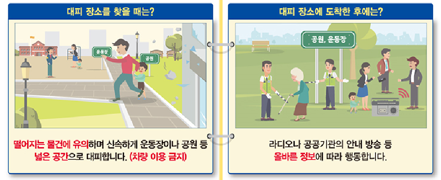 지진 발생 시 상황별 행동요령