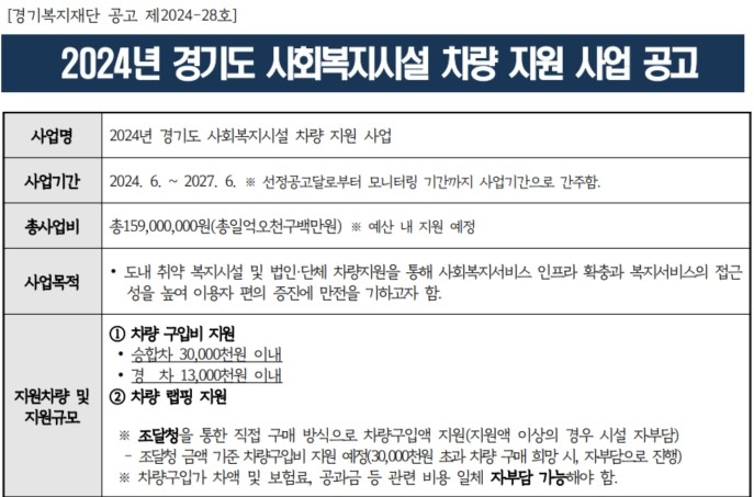 2024년-경기도-사회복지시설-차량지원-공고문