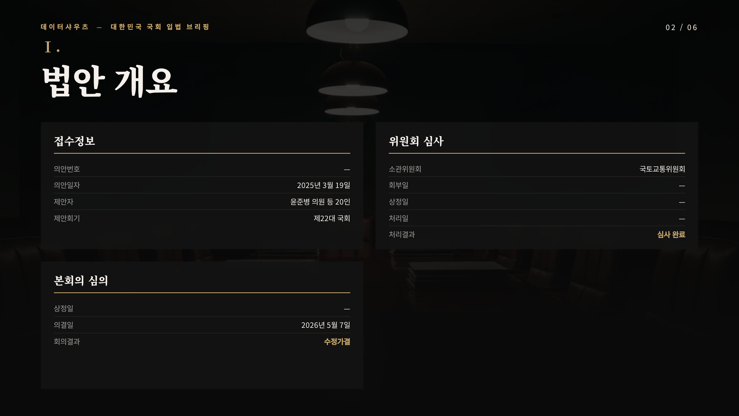 슬라이드 2